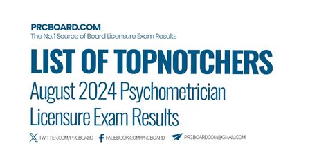 blepp requirements 2024|BLEPP RESULTS: August 2024 Psychometrician Licensure .